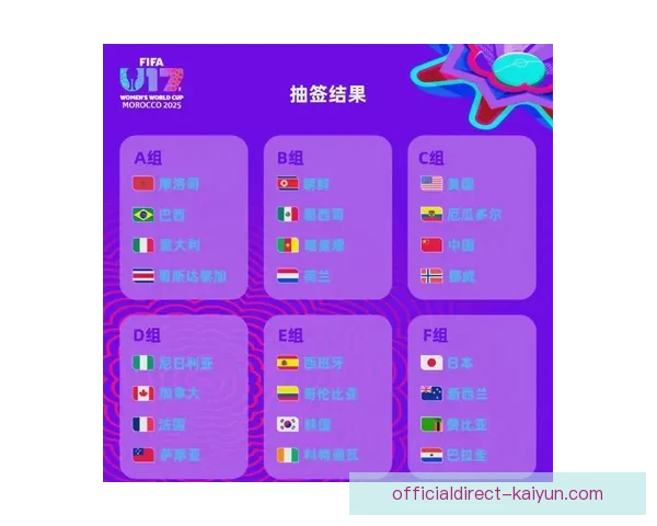 2025欧洲U17锦标赛赛程公布，赛事时间安排引发关注